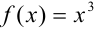 Формула парабол Симпсона