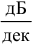 Задачи теории автоматического управления