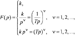 Как преобразовать уравнение в передаточную функцию