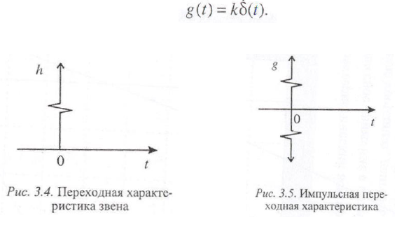 Теория автоматического управления задачи с решением