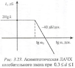 Теория автоматического управления задачи с решением