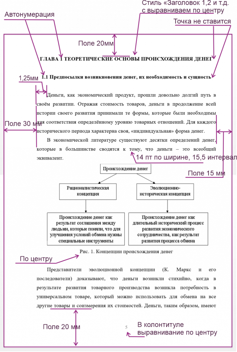 Электронная подпись понятие виды процедура оформления реферат