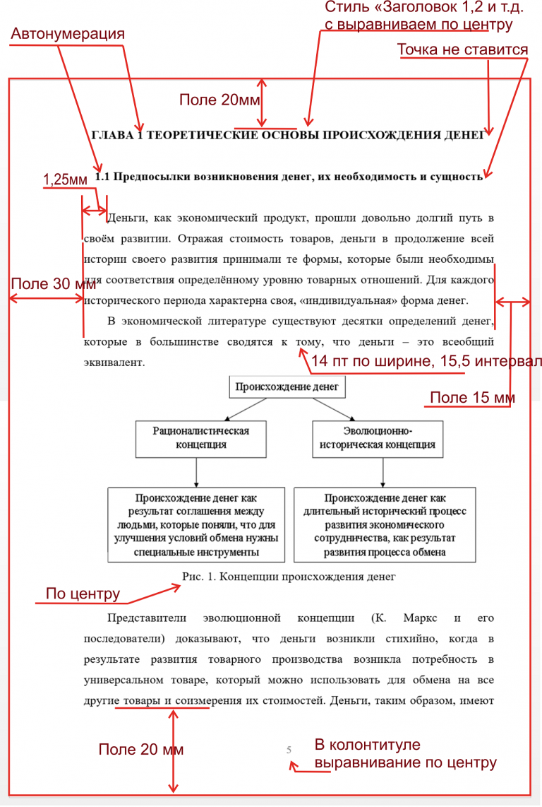 Курсовая работа 🤴 пример и образец оформления (Готовые курсовые работы