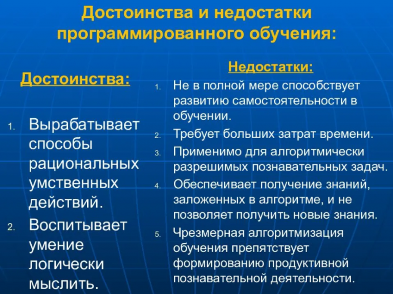 Виды обучения объяснительно иллюстративное проблемное программированное компьютерное