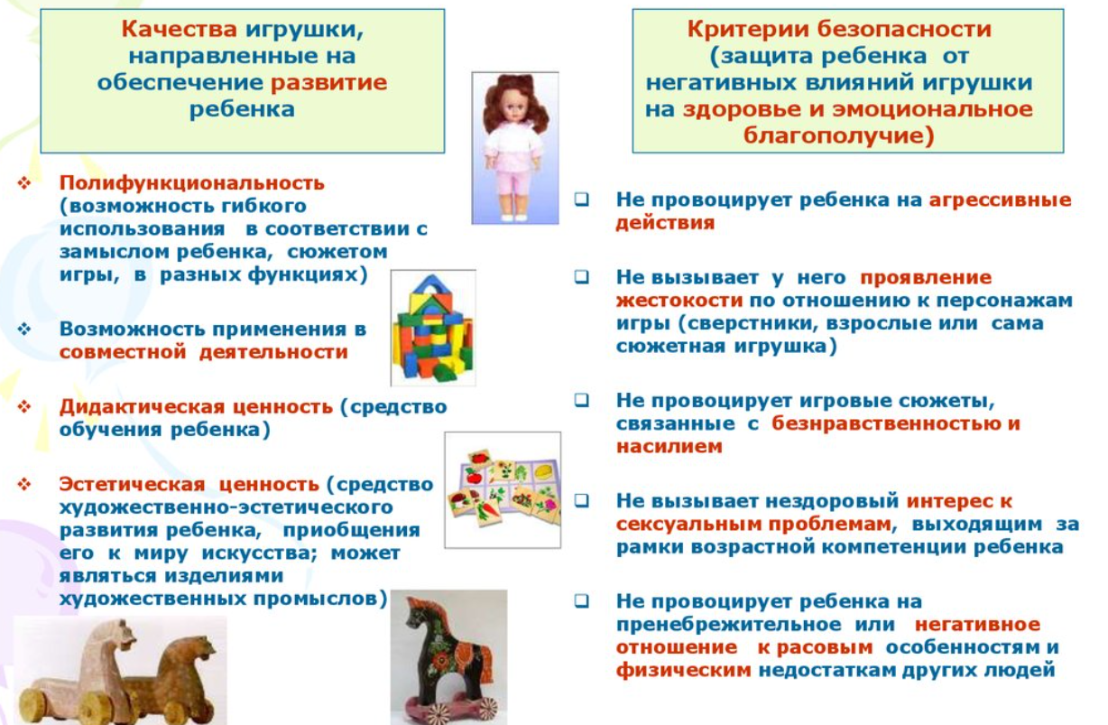 Психология воздействия игрушки и отношение ребенка к ней - Игрушка как средство развития детей дошкольного возраста 