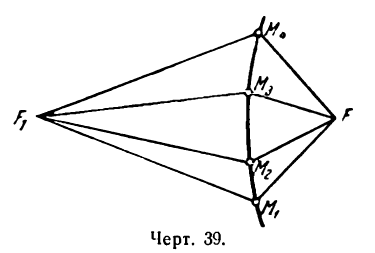 Найти уравнение гиперболы вершины и фокусы которой находятся в соответствующих фокусах эллипса х2 8