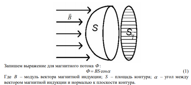 Найти поток вектора B  однородного магнитного поля через полусферу радиуса R , если этот вектор параллелен оси симметрии полусферы. 