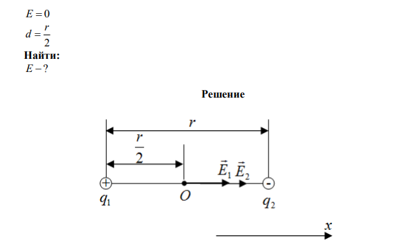 Два точечные заряда, равные q Кл 8 1 1,0 10    и q Кл 8 2 4,0 10   расположены на расстоянии r  0,2 м друг от друга в вакууме. Определить напряженность Е поля в точке посередине между зарядами, а также установить на каком расстоянии L от положительного заряда напряженность поля равна нулю Е  0 . 