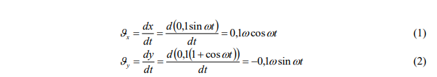 Точка движется в плоскости xoy по закону: x  0,1sint , y  0,11 cost. Найти путь, пройденный точкой за 10 с, угол между векторами скорости   и ускорения a  , уравнение траектории движения y=f (x). 
