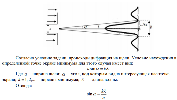На щель шириной a=0,1 мм падает нормально монохроматический свет (λ=0,6 мкм). Экран, на котором наблюдается дифракционная картина, расположен параллельно щели на расстоянии l=1 м. Определите расстояние b между первыми дифракционными минимумами, расположенными по обе стороны центрального фраунгоферова максимума. 