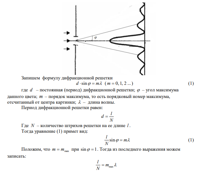 Число максимумов дифракционной решетки формула. На дифракционную решетку с периодом d перпендикулярно