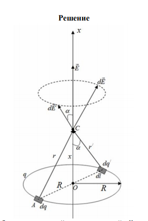Положительный заряд q  2 мкКл равномерно распределен по тонкому кольцу радиусом R  0,1 м . Найти напряженность электрического поля на оси кольца на расстоянии х  0,05 м от его центра. 