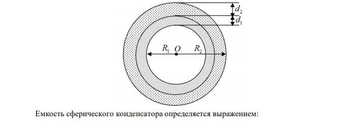 Найти емкость C сферического конденсатора с радиусами обкладок R1  2,0 см и R2  2,6 см , между сферическими обкладками которого находятся два концентрических слоя диэлектрика, толщины и диэлектрические проницаемости которых равны соответственно d1  0,2 см , d2  0,4 см ,  1  7 , 2  2  . 