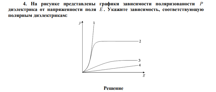 На рисунке представлены графики зависимости поляризованости Р диэлектрика от напряженности поля Е . Укажите зависимость, соответствующую полярным диэлектрикам: 