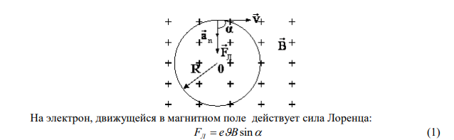  Электрон, обладая скоростью  = 106 м/с, влетел в однородное магнитном поле перпендикулярно линиям магнитной индукции. В = 0,1 мТл. Определите нормальное и тангенциальное ускорение электрона. 