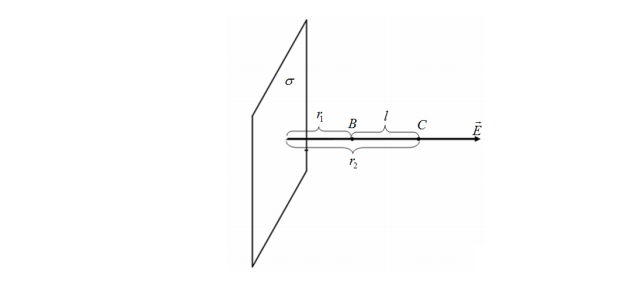  Под действием поля бесконечно заряженной плоскости точечный заряд q = 0,9 нКл переместился на расстояние l = 5 см. При этом совершена работа A = 10 мкДж. Найти поверхностную плотность заряда на плоскости. 