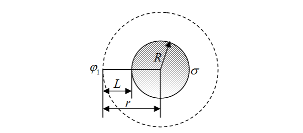  Какую работу А надо совершить, чтобы перенести заряд q Кл 9 3 10   из бесконечности в точку, находящуюся на расстоянии L  0,9 м от поверхности шара радиусом R  0,3 м , если поверхностная плотность заряда сферы 2 8 2 10 м  Кл    . 