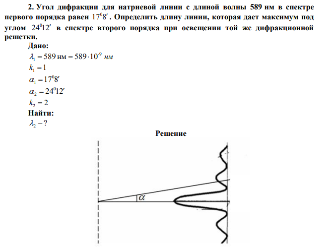 Угол дифракции для натриевой линии с длиной волны 589 нм в спектре первого порядка равен 17 8 0  .