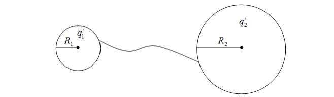 Два металлических шарика радиусами 5 см и 10 см имею заряды 40 нКл и -20 нКл соответственно. Найти энергию, которая выделится при разряде, если шары соединить проводником. 