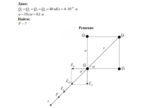 Четыре одинаковых заряда Q Q Q Q 40 нКл 1  2  3  4  закреплены в вершинах квадрата со стороной a 10 см . Найти силу F , действующую на один из этих зарядов со стороны трех остальных.