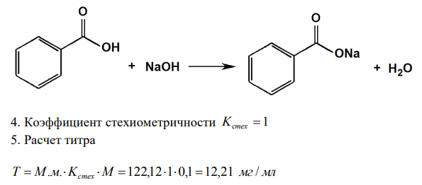  Дайте заключение о качестве бензойной кислоты (М.м. 122,12) по количественному содержанию с учётом требования ФС.2.1.0066.18 (бензойной кислоты должно быть не менее 99,5 % и не более 100,5 % в пересчете на безводное вещество), если на навеску 0,2015 г израсходовалось 16,55 мл 0,1 М раствора натрия гидроксида (К = 0,9985). Содержание воды – 0,5 %.
