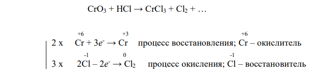 Сумма всех коэффициентов в уравнении реакции схема которой al cl2