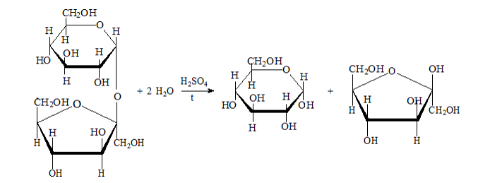 Какое общее химическое свойство присуще сахарозе, крахмалу и целлюлозе? Ответ подтвердите уравнениями реакций, используя циклические формулы (формулы Хеуорса). 