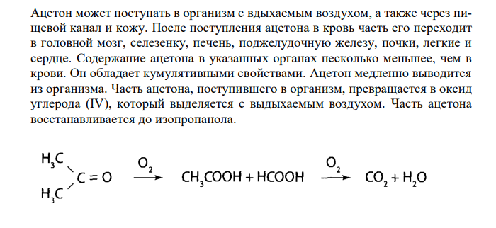  Схема химико-токсикологического исследования ацетона. 