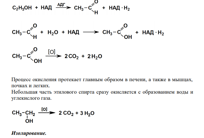  Схема химико-токсикологического исследования этилового спирта. C2H5OH - этиловый спирт, этанол, этиловый алкоголь 