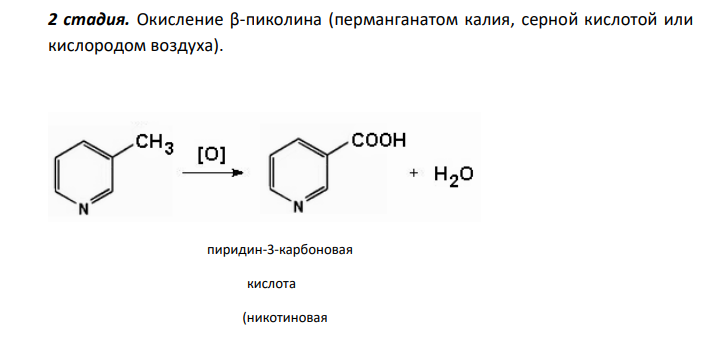  Приведите общую схему синтеза ЛС производных пиридин-3-карбоновой кислоты. Назовите стадии и продукты синтеза. 