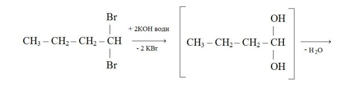  Напишите уравнения реакций гидролиза следующих галогенопроизводных: 1,1-дибромбутана; 1,1-дихлор-2-метилпропана; 2,2-дибромбутана. 