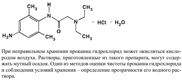 Дайте обоснование испытанию прокаина гидрохлорида по показателю «Прозрачность раствора» в соответствии с требованиями ФС.2.1.0166.18 (Приложения № 3, 6). 