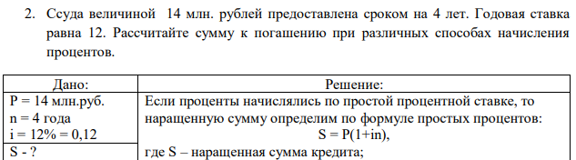 Ссуда величиной 14 млн. рублей предоставлена сроком на 4 лет. Годовая ставка равна 12. Рассчитайте сумму к погашению при различных способах начисления процентов. 