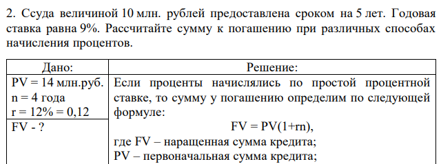 Ссуда величиной 10 млн. рублей предоставлена сроком на 5 лет. Годовая ставка равна 9%. Рассчитайте сумму к погашению при различных способах начисления процентов. 