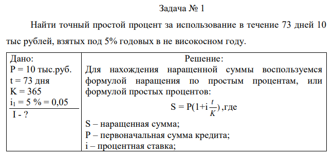  Найти точный простой процент за использование в течение 73 дней 10 тыс рублей, взятых под 5% годовых в не високосном году.