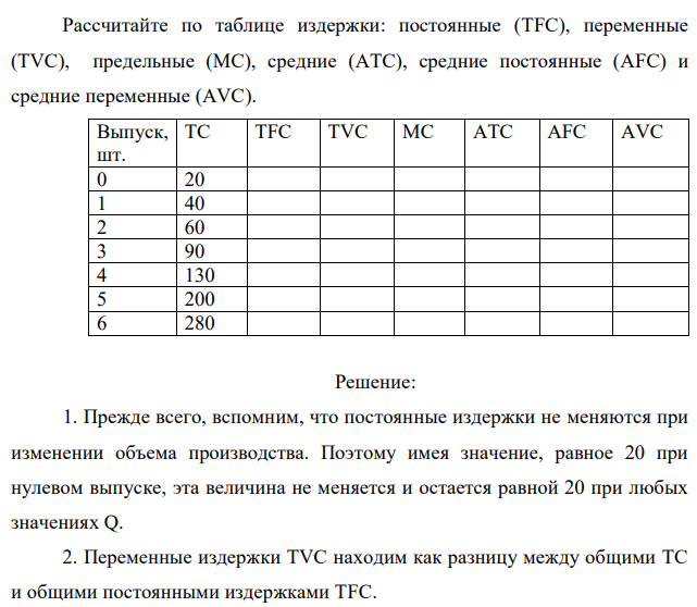 Рассчитайте по таблице издержки: постоянные (TFC), переменные (TVC), предельные (MC), средние (АТС), средние постоянные (AFC) и средние переменные (AVC). 