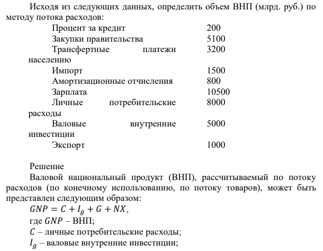Исходя из следующих данных, определить объем ВНП (млрд. руб.) по методу потока расходов: 