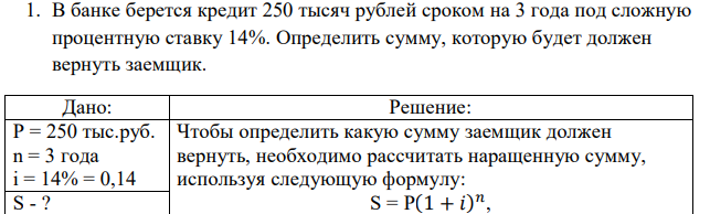 В банке берется кредит 250 тысяч рублей сроком на 3 года под сложную процентную ставку 14%. Определить сумму, которую будет должен вернуть заемщик 