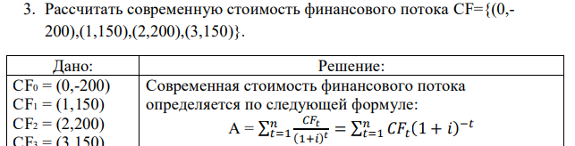 Рассчитать современную стоимость финансового потока CF={(0,- 200),(1,150),(2,200),(3,150)}. 