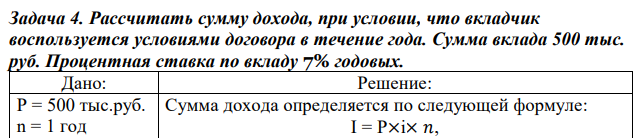 Рассчитать сумму дохода, при условии, что вкладчик воспользуется условиями договора в течение года. Сумма вклада 500 тыс. руб. Процентная ставка по вкладу 7% годовых. 
