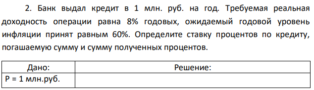 Банк выдал кредит в 1 млн. руб. на год. Требуемая реальная доходность операции равна 8% годовых, ожидаемый годовой уровень инфляции принят равным 60%. Определите ставку процентов по кредиту, погашаемую сумму и сумму полученных процентов. 