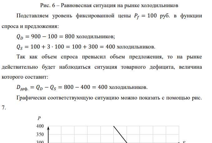  Построить график рыночного равновесия на холодильники в магазине за день. Определите равновесную цену (Pе) и равновесный объем продаж (Qе). Определить наличие дефицита и избытка товара при ценах 100 и 400 руб. Функции: 1. Функция спроса: QD = 900 – Р. 2. Функция предложения: QS = 100 + 3Р. 