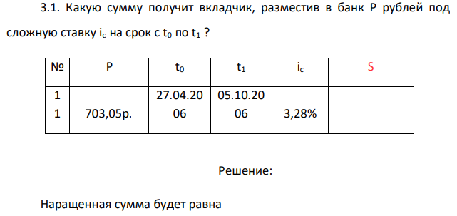 Какую сумму получит вкладчик, разместив в банк P рублей под сложную ставку ic на срок с t0 по t1 ? 
