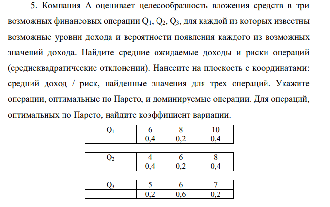 Компания А оценивает целесообразность вложения средств в три возможных финансовых операции Q1, Q2, Q3, для каждой из которых известны возможные уровни дохода и вероятности появления каждого из возможных значений дохода. Найдите средние ожидаемые доходы и риски операций (среднеквадратические отклонении). Нанесите на плоскость с координатами: средний доход / риск, найденные значения для трех операций. Укажите операции, оптимальные по Парето, и доминируемые операции. Для операций, оптимальных по Парето, найдите коэффициент вариации. 