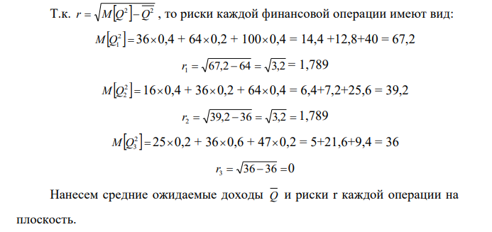 Компания А оценивает целесообразность вложения средств в три возможных финансовых операции Q1, Q2, Q3, для каждой из которых известны возможные уровни дохода и вероятности появления каждого из возможных значений дохода. Найдите средние ожидаемые доходы и риски операций (среднеквадратические отклонении). Нанесите на плоскость с координатами: средний доход / риск, найденные значения для трех операций. Укажите операции, оптимальные по Парето, и доминируемые операции. Для операций, оптимальных по Парето, найдите коэффициент вариации. 