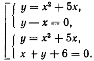 Системы алгебраических уравнений
