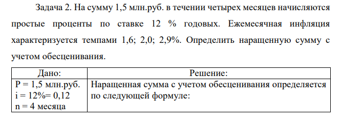 На сумму 1,5 млн.руб. в течении четырех месяцев начисляются простые проценты по ставке 12 % годовых. Ежемесячная инфляция характеризуется темпами 1,6; 2,0; 2,9%. Определить наращенную сумму с учетом обесценивания.  
