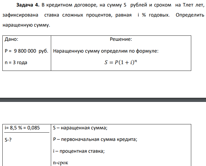 В кредитном договоре, на сумму S рублей и сроком на Тлет лет, зафиксирована ставка сложных процентов, равная i % годовых. Определить наращенную сумму.  