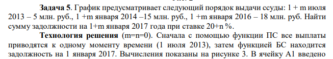 График предусматривает следующий порядок выдачи ссуды: 1 + m июля 2013 – 5 млн. руб., 1 +m января 2014 –15 млн. руб., 1 +m января 2016 – 18 млн. руб. Найти сумму задолжности на 1+m января 2017 года при ставке 20+n %.  