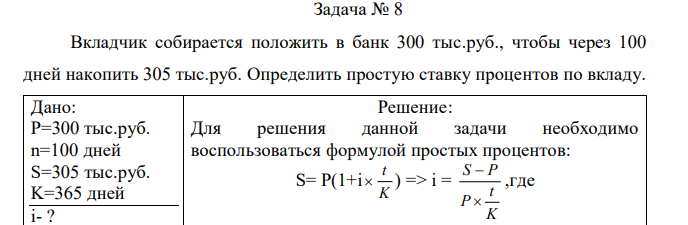 Вкладчик собирается положить в банк 300 тыс.руб., чтобы через 100 дней накопить 305 тыс.руб. Определить простую ставку процентов по вкладу.  